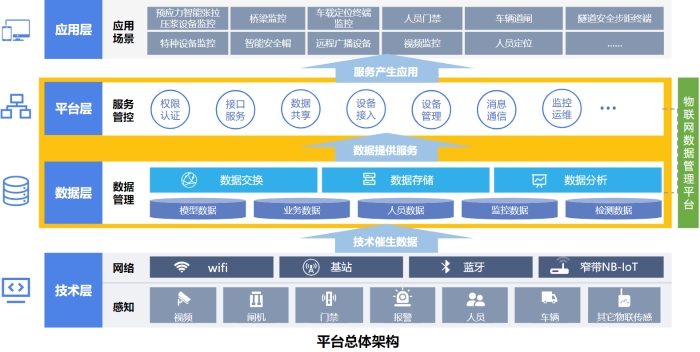 腾博会官网 - 诚信为本,专业服务!